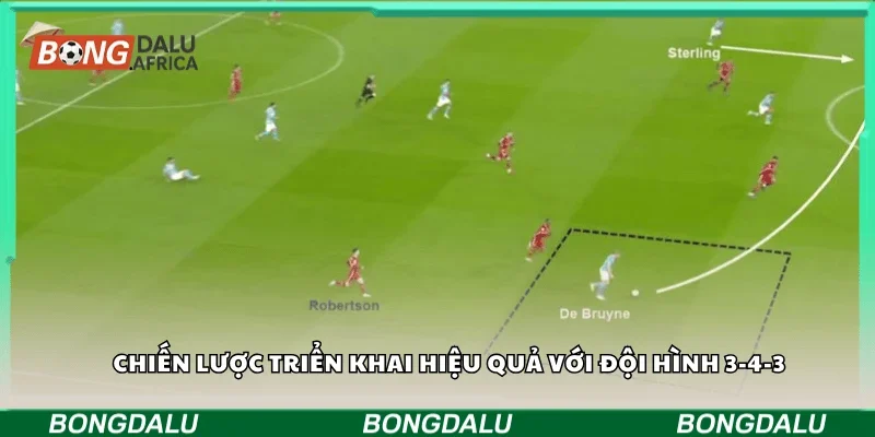 Chiến lược triển khai hiệu quả với đội hình 3-4-3