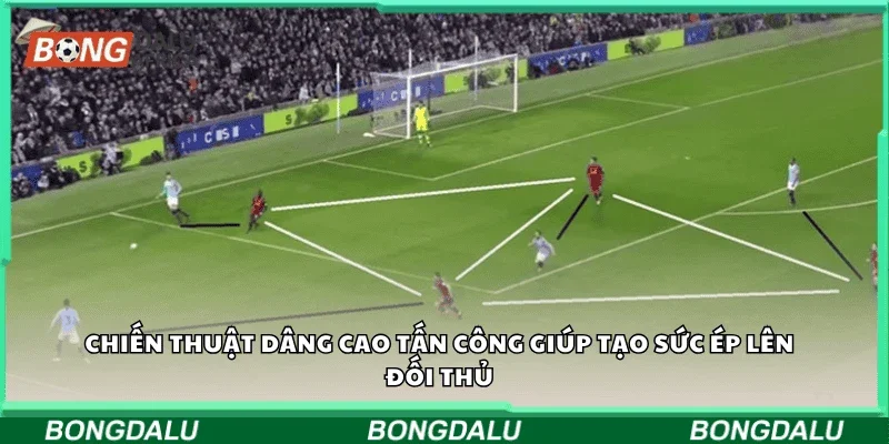 Chiến thuật dâng cao tấn công giúp tạo sức ép lên đối thủ