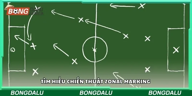 Tìm hiểu chiến thuật zonal marking