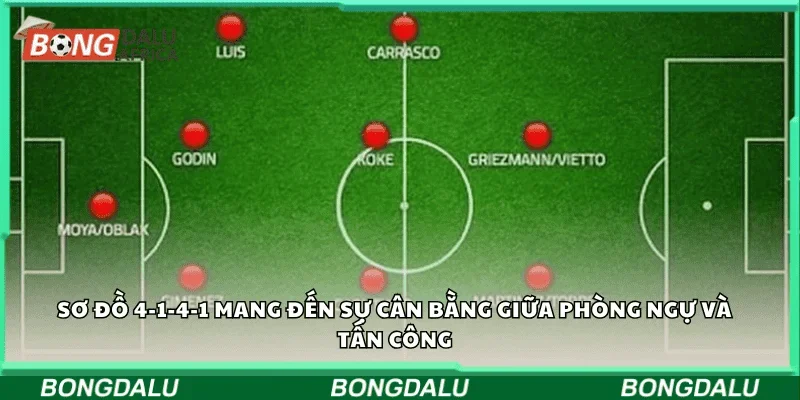 Sơ đồ 4-1-4-1 mang đến sự cân bằng giữa phòng ngự và tấn công